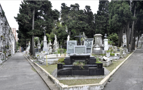 Porn Pics lacrimis:Cementerio del Buceo - Montevidéo,