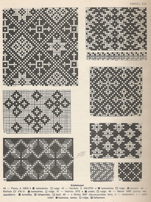 petitepointplace:Icelandic knitting patterns for mittens.  They’d be great for cross stitch as well.