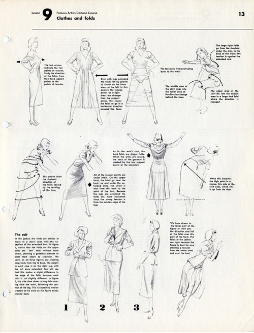 talesfromweirdland:How to draw clothes and folds: some very useful tips and tricks here, for both me