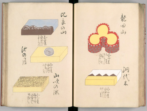 Book of wagashi / design, Edo period (1603-1868), Japan. Wagashi is a traditional confectionary, ser