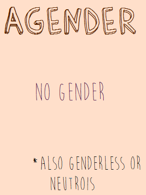 septetforadeadprincet: penicillium-pusher: Gender posters 1/2 ACCURATE AND INCLUSIVE DEFINITIONS LOO