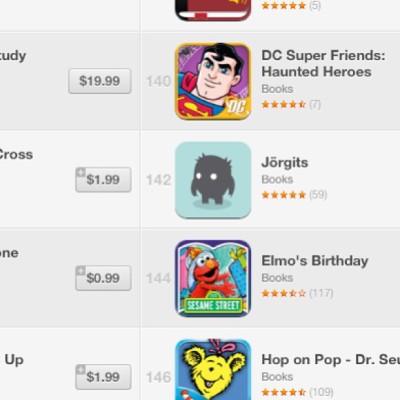 Did you know there’s an app about me? and it’s climbing the charts today.