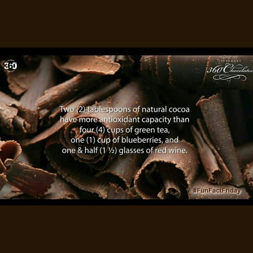 Did You Know? Two (2) tablespoons of natural cocoa have more antioxidant capacity than four (4) cups