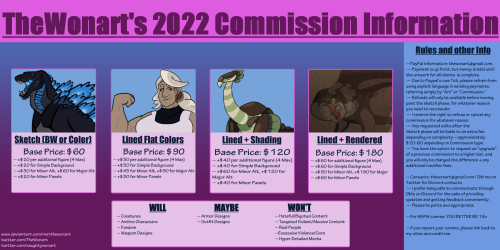 wonartarts: Heya, shaking the cobwebs out of this account to open up Commissions for this Year. If y