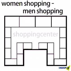 advice-animal:  Women Vs. Men Shoppinghttp://advice-animal.tumblr.com/