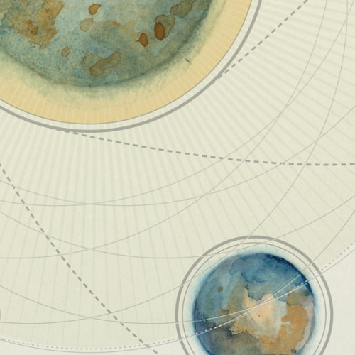 theoutersun: fig. 9 - The earth is a sphere because that is the most perfect mathematical shape and 