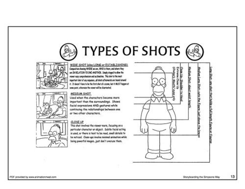 Storyboarding: The Simpsons way. (But of course these tips are valuable to anyone who does visual st