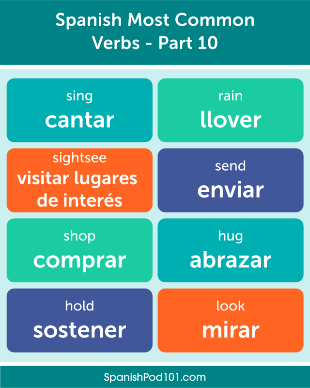 Learn Spanish - SpanishPod101.com — 😱 😩 The 4 “porques” of Spanish ...