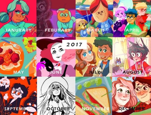 Here are my Art Summaries for 2016-2017! I forgot to post last years haha, I tried my best this year