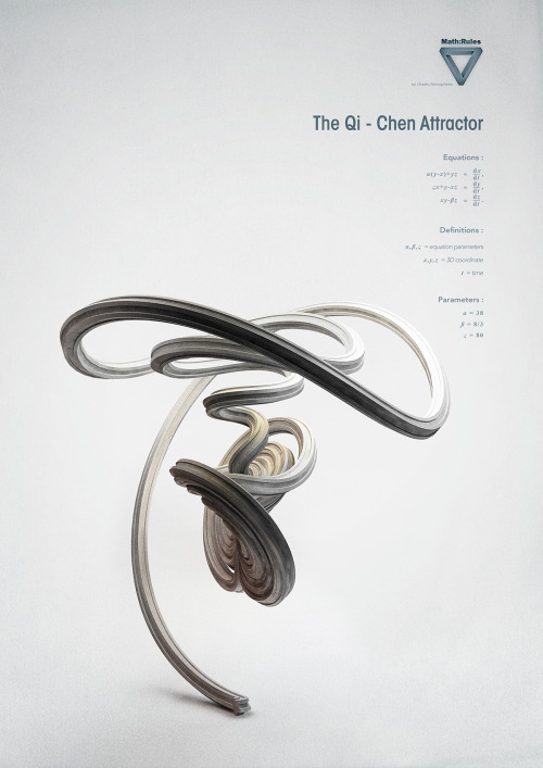 See more strange attractors by Chaotic Atmospheres (aka Istvan) at: http://chaoticatmospheres.com/ma