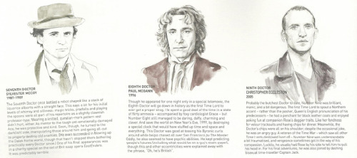 reginalds-deactivated20210314:  lovely illustrated spread in Frankie magazine on the Doctors throughout the years. click the images for a closer look.  he knew aikido???