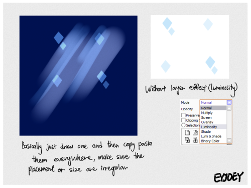eyjoey:  Hey guys I made a very quick tutorial for a friend about how I do the Steven Universe background effect thing a while ago so I decided that I’d share it on here too! :DOf course it may not look 100% like how it worked in the show but I’m