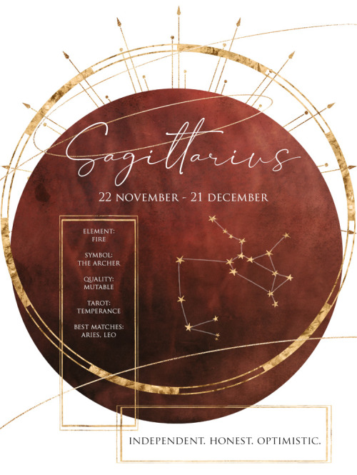 ♐Sagittarius: November 22 - December 21♐ Today we enter the time of Sagittarius, represented by the 