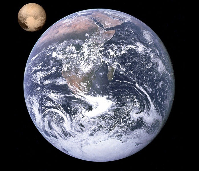 astronomyblog:  Comparison of the planets of the solar system, Pluto and Sun in relation