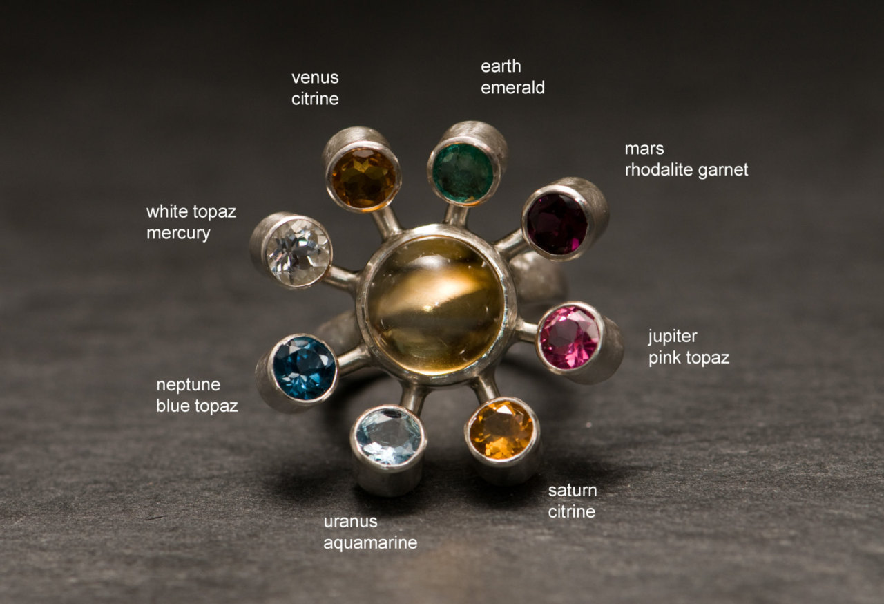 sosuperawesome:  Solar system rings by williamwhite on Etsy 
