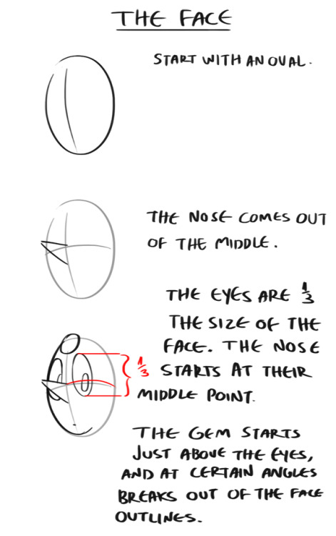 loycos:  Pearl tutorial! i already did one a few months ago but it doesn’t explain the body part so i thought i’d draw a better one. to the anon who wrote me, Pearl’s actually my favorite character!  EDIT: I forgot to do a double check on spelling