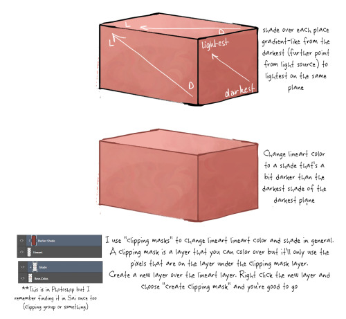 therealsongbirddiamondback:greyismanga:A quick tutorial on how I paint (mostly angular) shaped objec