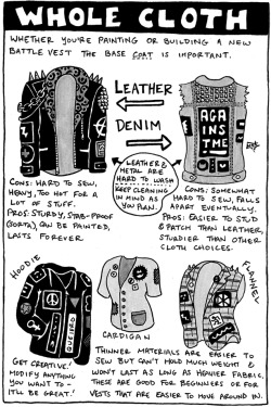 punkpuns: Some basic info about where to start. In case you haven’t seen them I’ve got two other comics about battlevests: Here’s a comic about how to make one (that goes a bit more in-depth than this one): http://punkpuns.com/post/150113294357/009