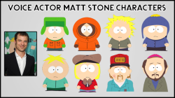 Southparkcluesandeastereggs:  South Park Voice Actors!Matt Stone: Kyle Broflovski,