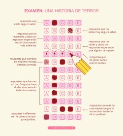 cinismoilustrado:  Examen: una historia de