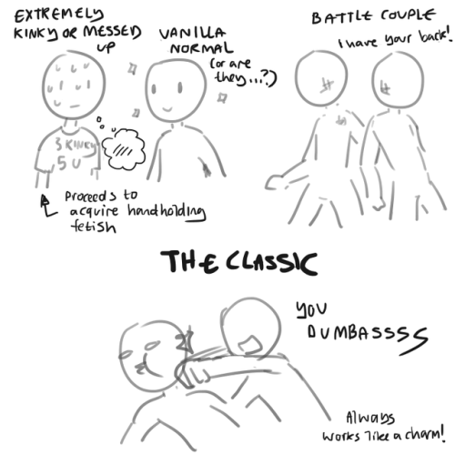 I ended up doing the ship dynamic meme