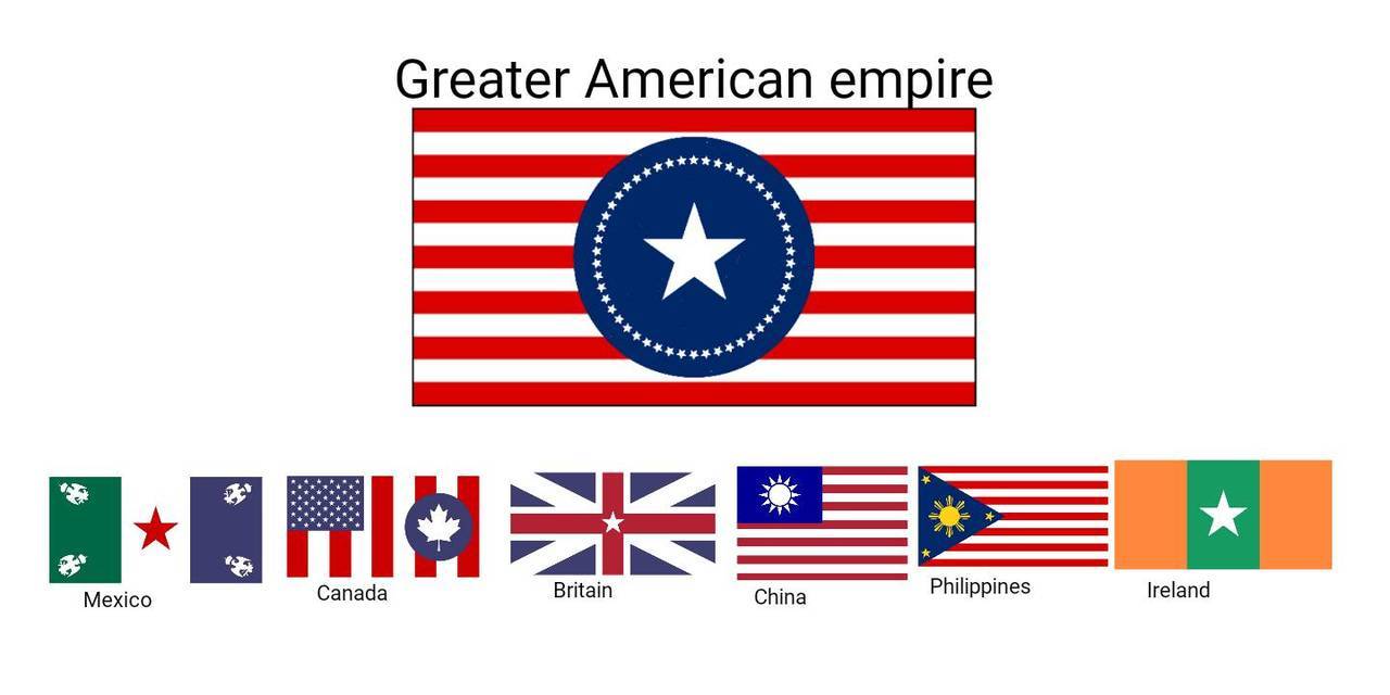 The best of /r/vexillology — Flags of the greater American sphere from