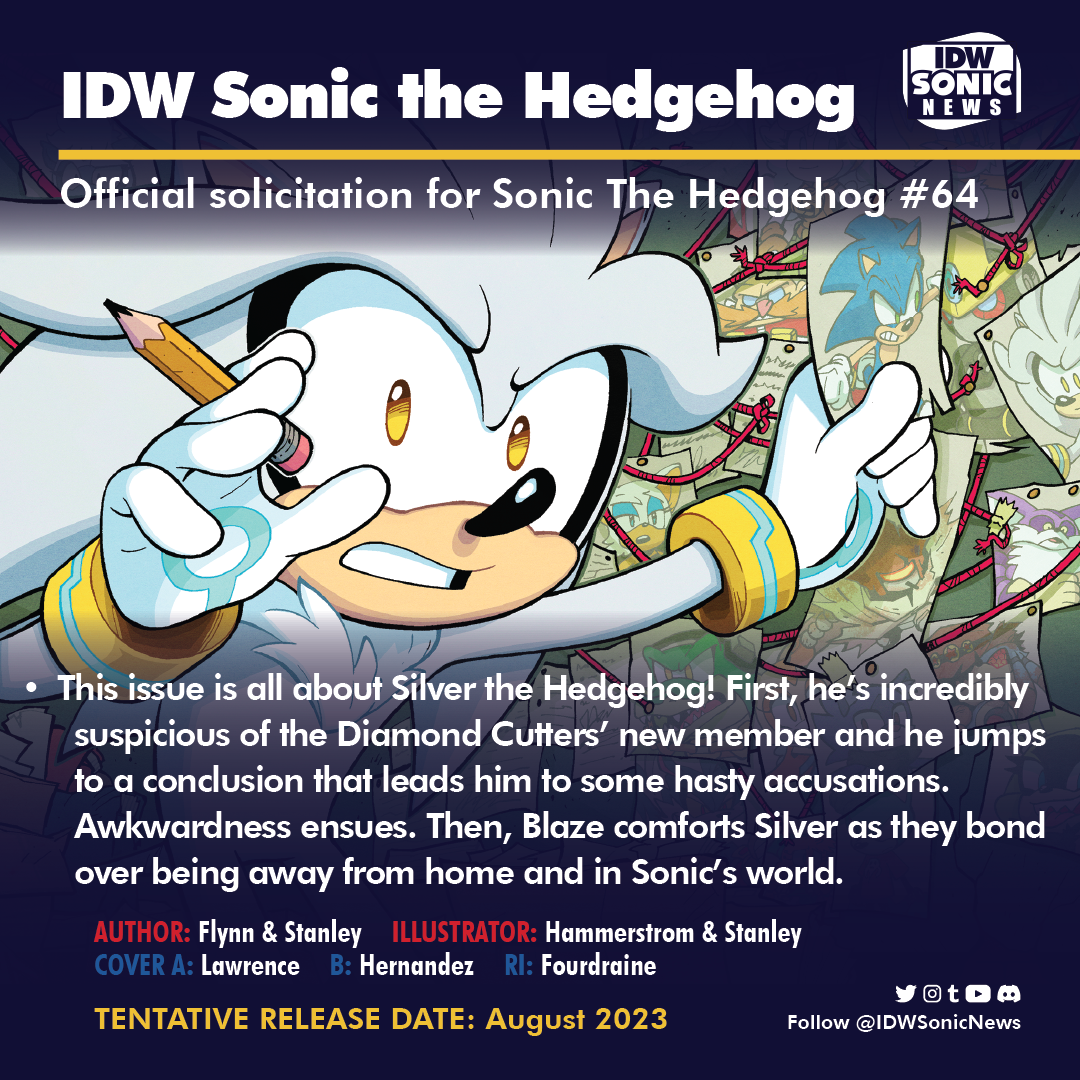 IDWSonicNews on X: Sonic the Hedgehog: Winter Jam, Cover RI 1:10