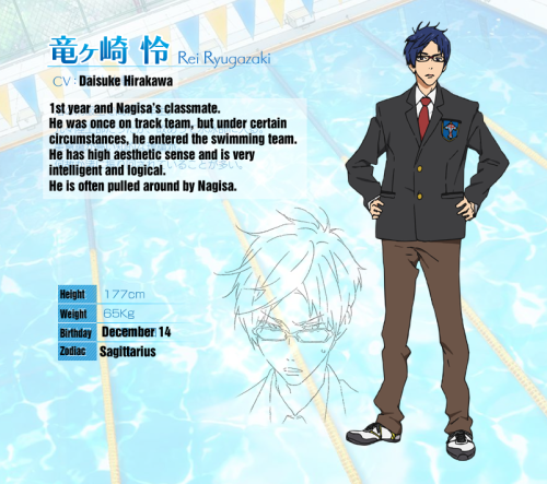 rasenth-reblogs:   Translated all the character pages of Free! from the website! http://iwatobi-sc.com/character/ I PRAY that I didn’t make any mistakes.  