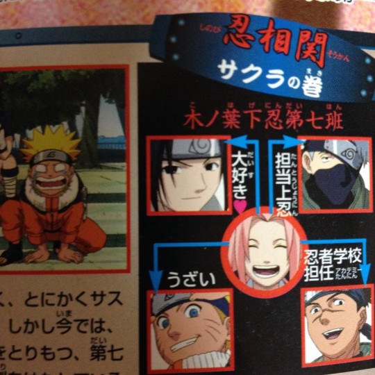 NARUTO OFFICIAL GUIDE BOOK