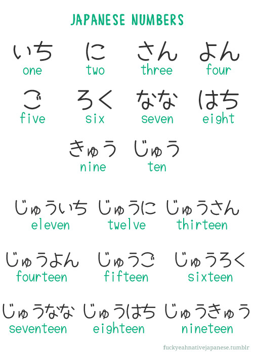 fromtokyotokyoto:  fuckyeahnativejapanese:  Japanese numbers can be quite complex. You have to do a 