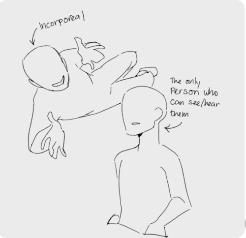 Suselle As This Dynamic!!! My Friend Gave Me This Idea Giggles