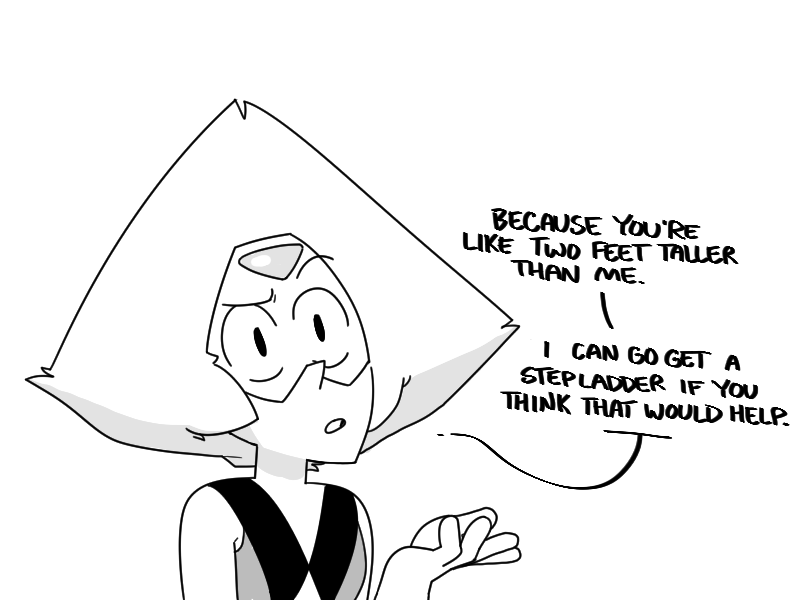 it’s all about perspective