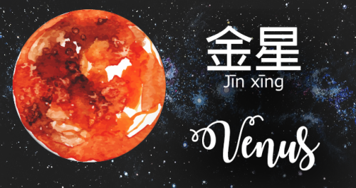 sionedschinese: 行星 (Xíng xīng) - Planets!水星 (Shuǐxīng) - Mercury 金星 (Jīnxīng) - Venus 地球 (Dìqiú) - E