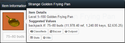 Wholockedmyheart Tf2 Strange Golden Frying Pan