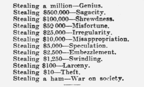 yesterdaysprint:Appeal to Reason, Girard, Kansas, April 1, 1905