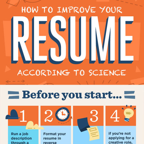  18 Tips on Writing a Professional Resume - Infographic