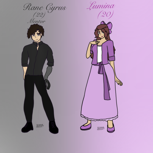 The Siblings ( Both Biological And Found)