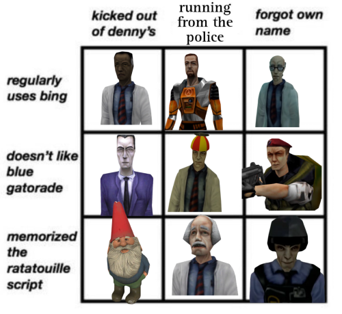 Ive Got Absolutely Nothing To Add To This Except Im Indisputably Right And Everyone Needs To Hear Me