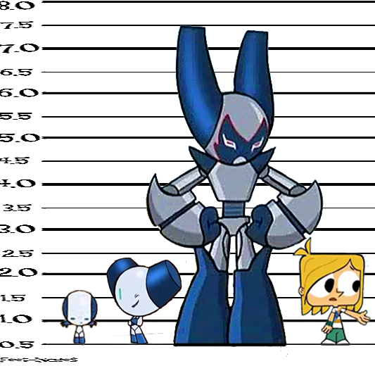 Cinderace Queen❤️🔥⚽🐇 — Superactivated Robotboy is a big robot