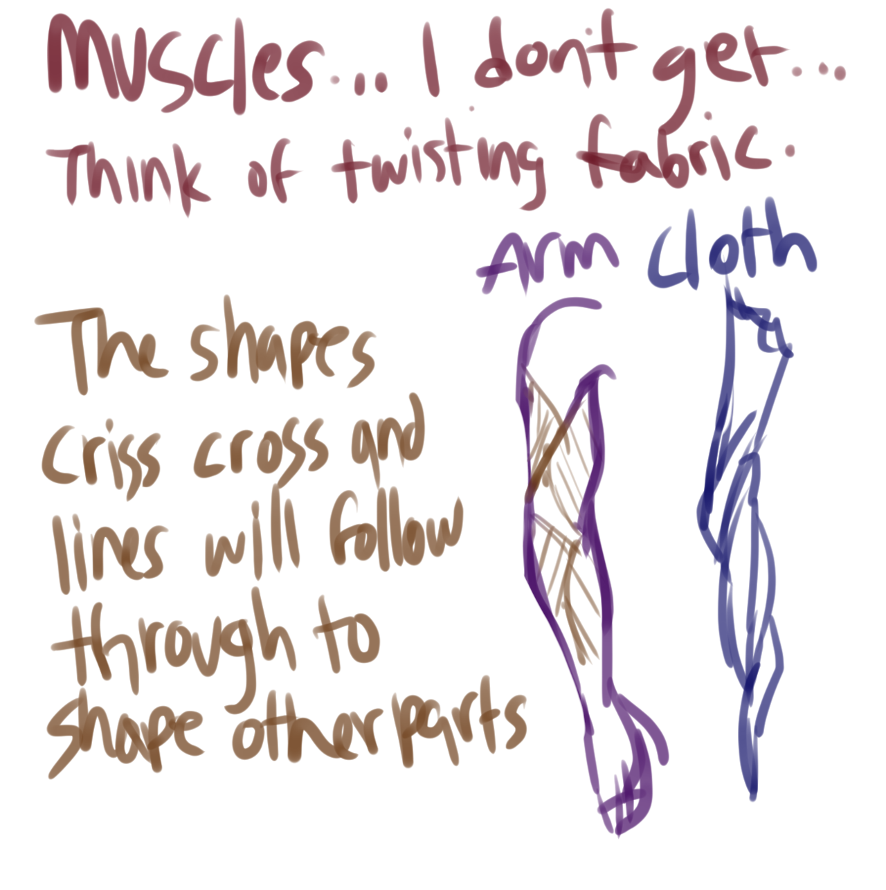 ask-art-student-prussia:its a difficut one and im usually lazy with drawing my arms