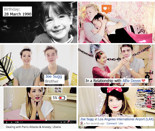 :  Zoe Sugg: The guide book (inspired by: x; x; x) 