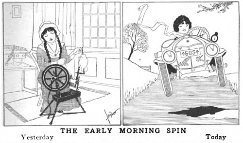 yesterdaysprint:Cartoons magazine, 1921