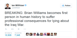 think-progress:Ian Millhiser of ThinkProgress | Follow ThinkProgress