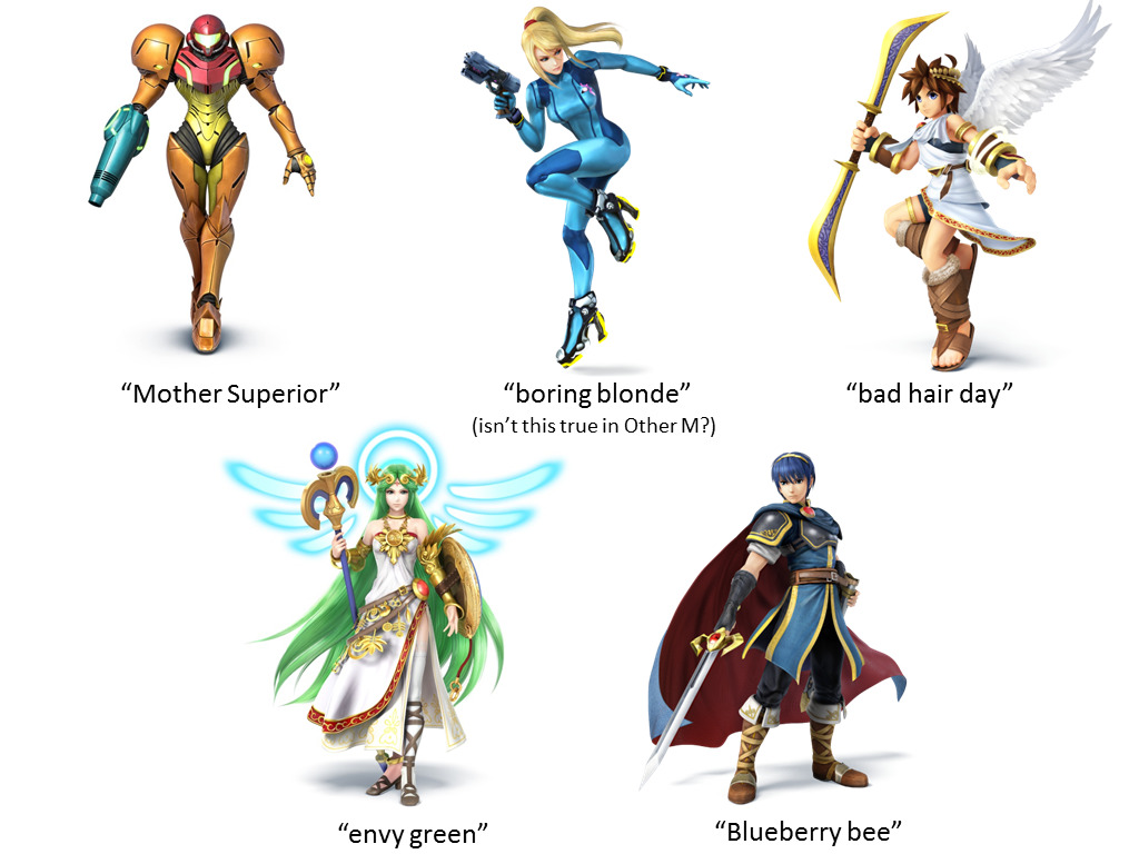 daydreams-at-midnight:  The thrilling sequel to my mom’s Smash Bros. antics has