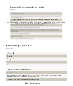 Survey answers for the SFW version (NSFW here: https://krovav-nsfw.tumblr.com/post/173101217168/nsfw-survey-replies)