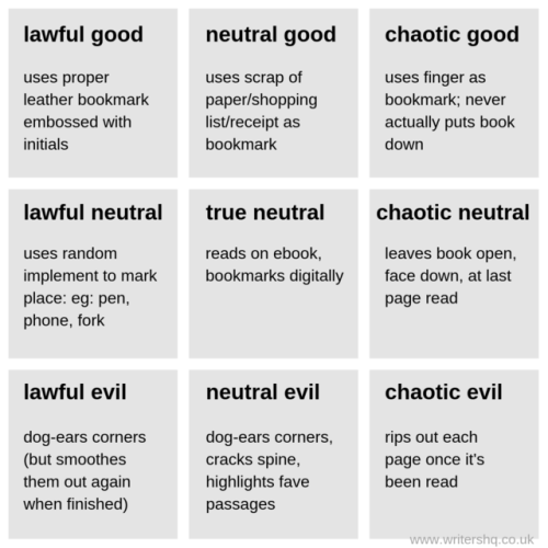 neutral evil