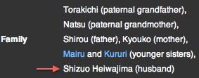 seikatsu-ga-tsuzuku:   Screenshots from the wikia.  