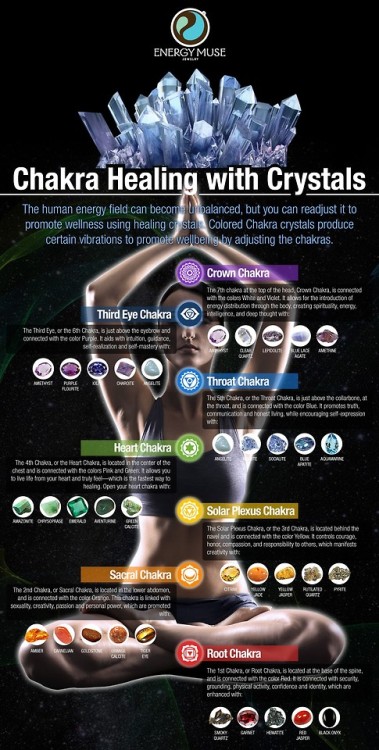 Healing chakras with crystals 1. Cleanse your crystals, and the area you wish to work in. Do this in