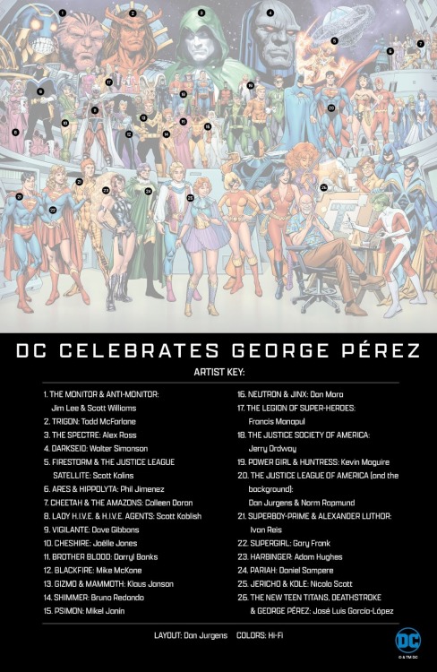 smashpages: This tribute has been running in DC’s comics to celebrate the 68th birthday of George Pe