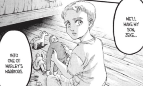 The Beast Titan And Its Animal Forms The Beast Titan And Its Animal Forms